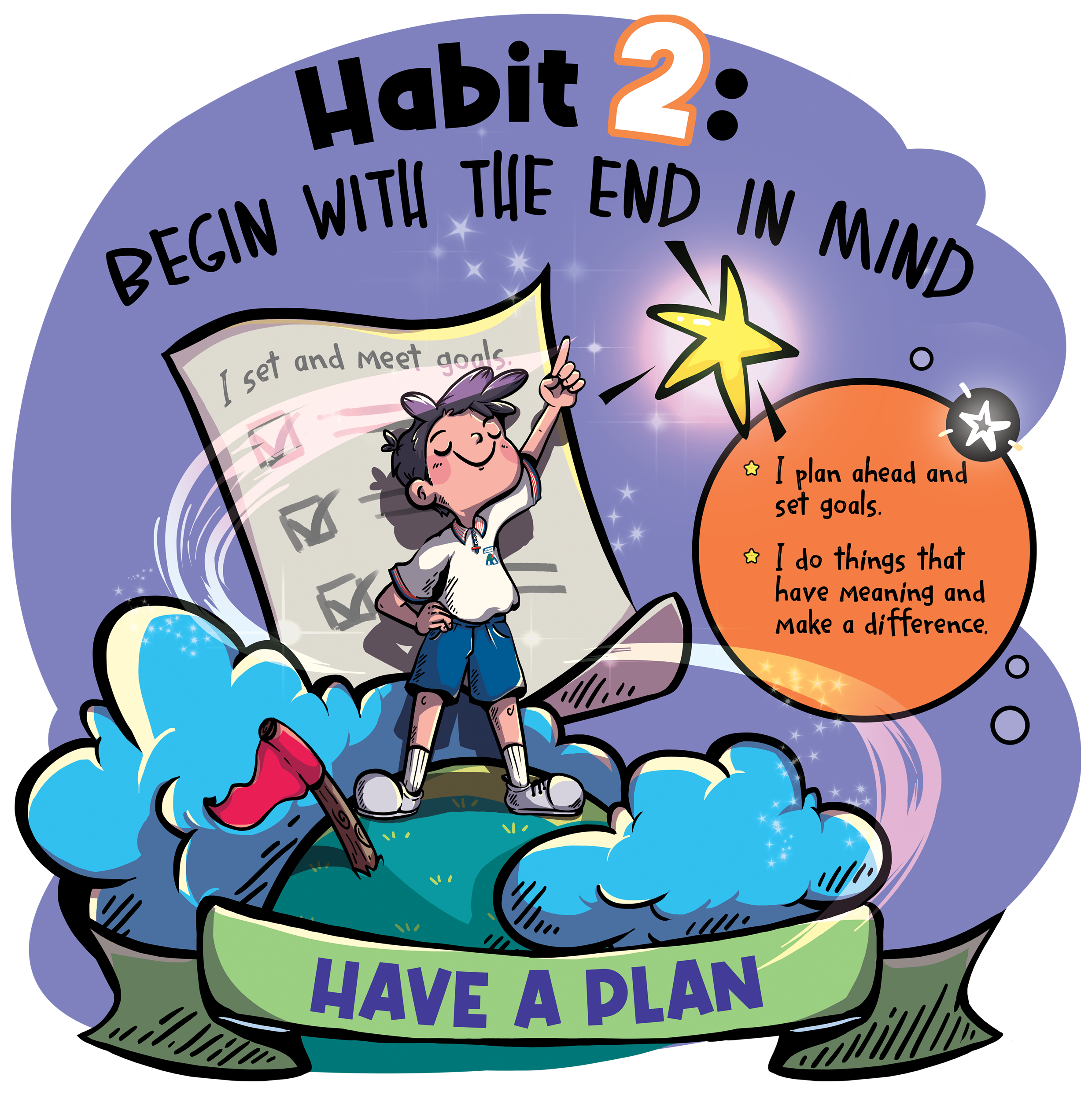 Habit 2: Begin with the End in Mind